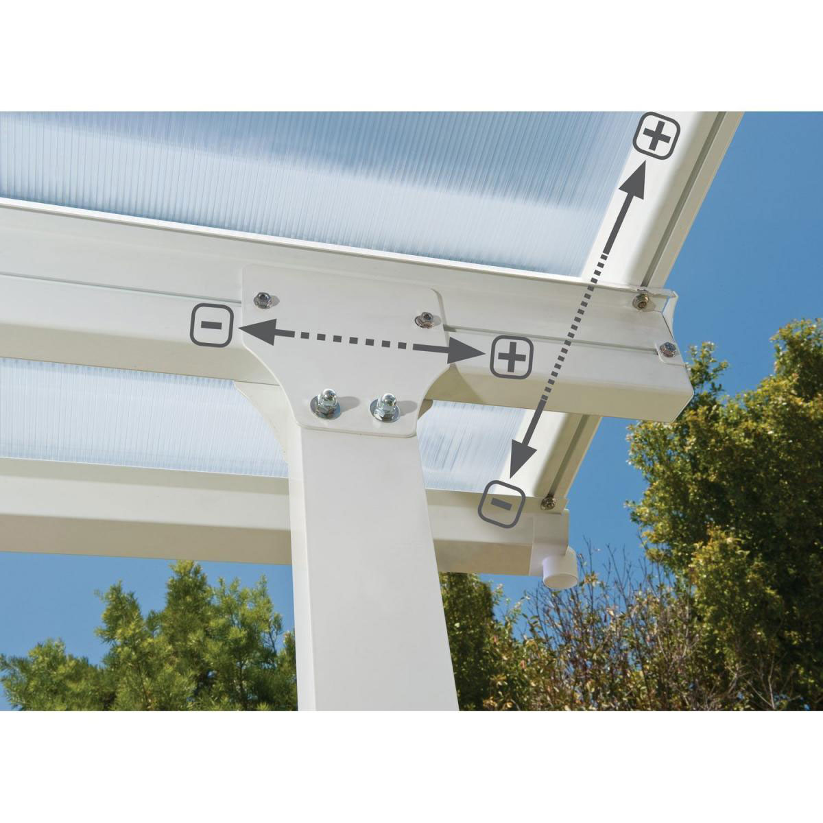 Palram Terrassenüberdachung Feria 425 x 300 cm weiß Bild 4