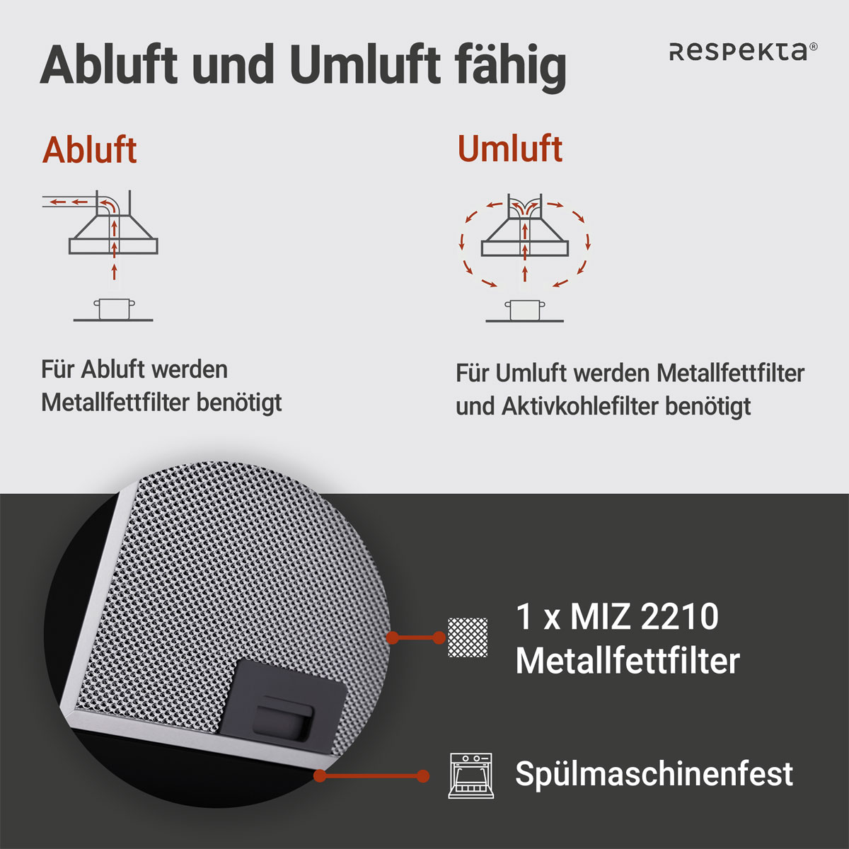 respekta Schraeghaube CH22020 IXA 60cmEdelstahl EEK B Bild 5