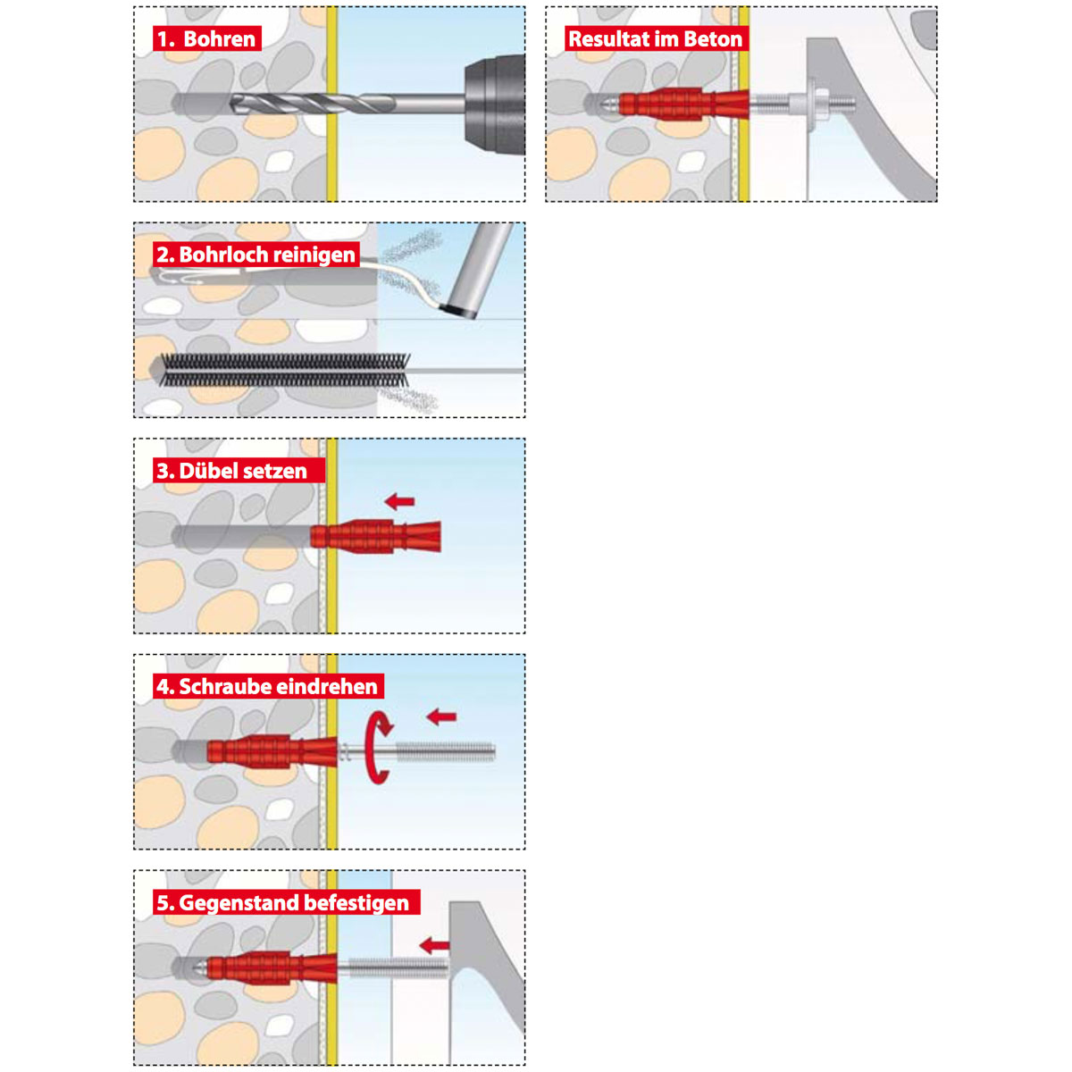 TOX Waschtischbefestigung Oase M10 x 140 Bild 2