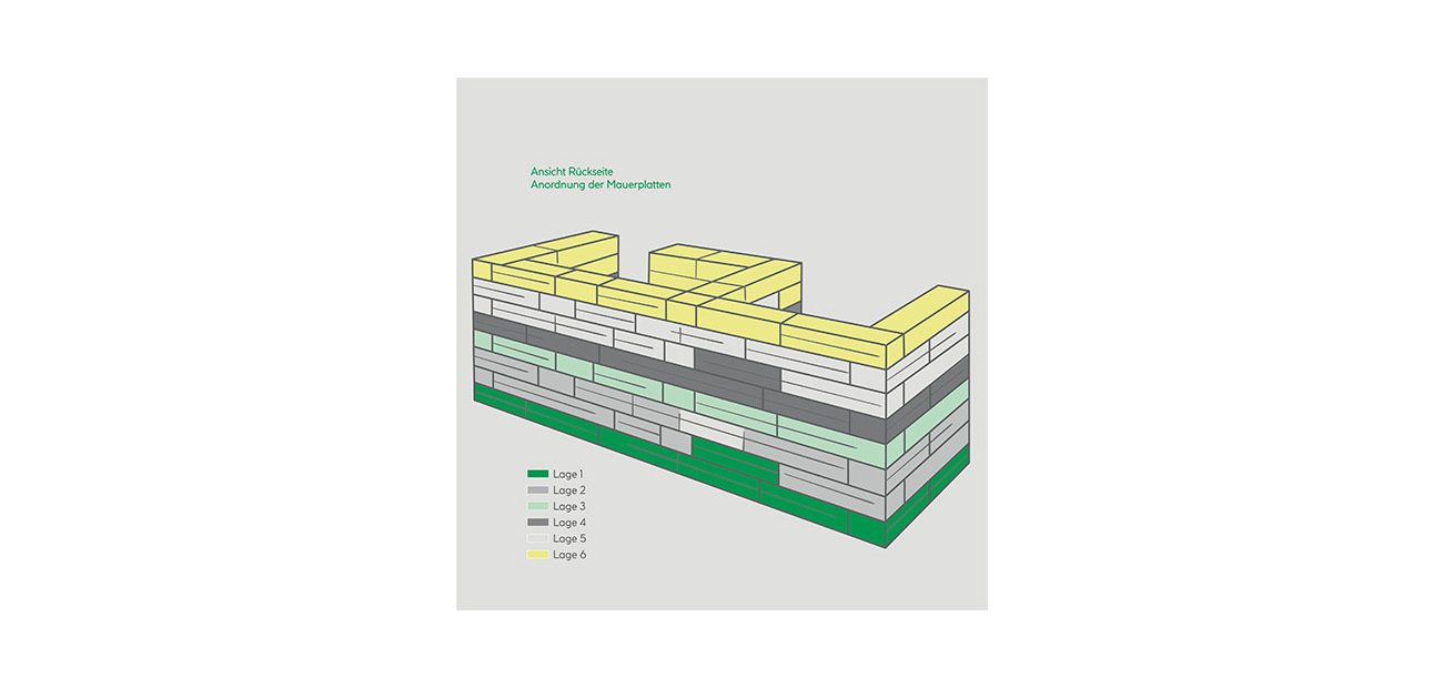 DIY-Outdoorkueche_BGM
