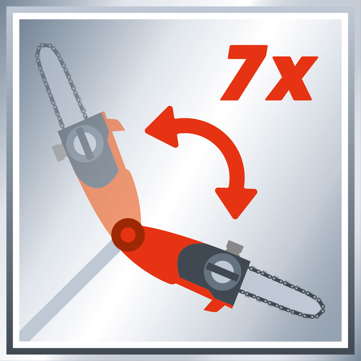 Einhell Akku-Hochentaster-Set GE-LC 18 Li T - Kit 5-teilig Bild 7