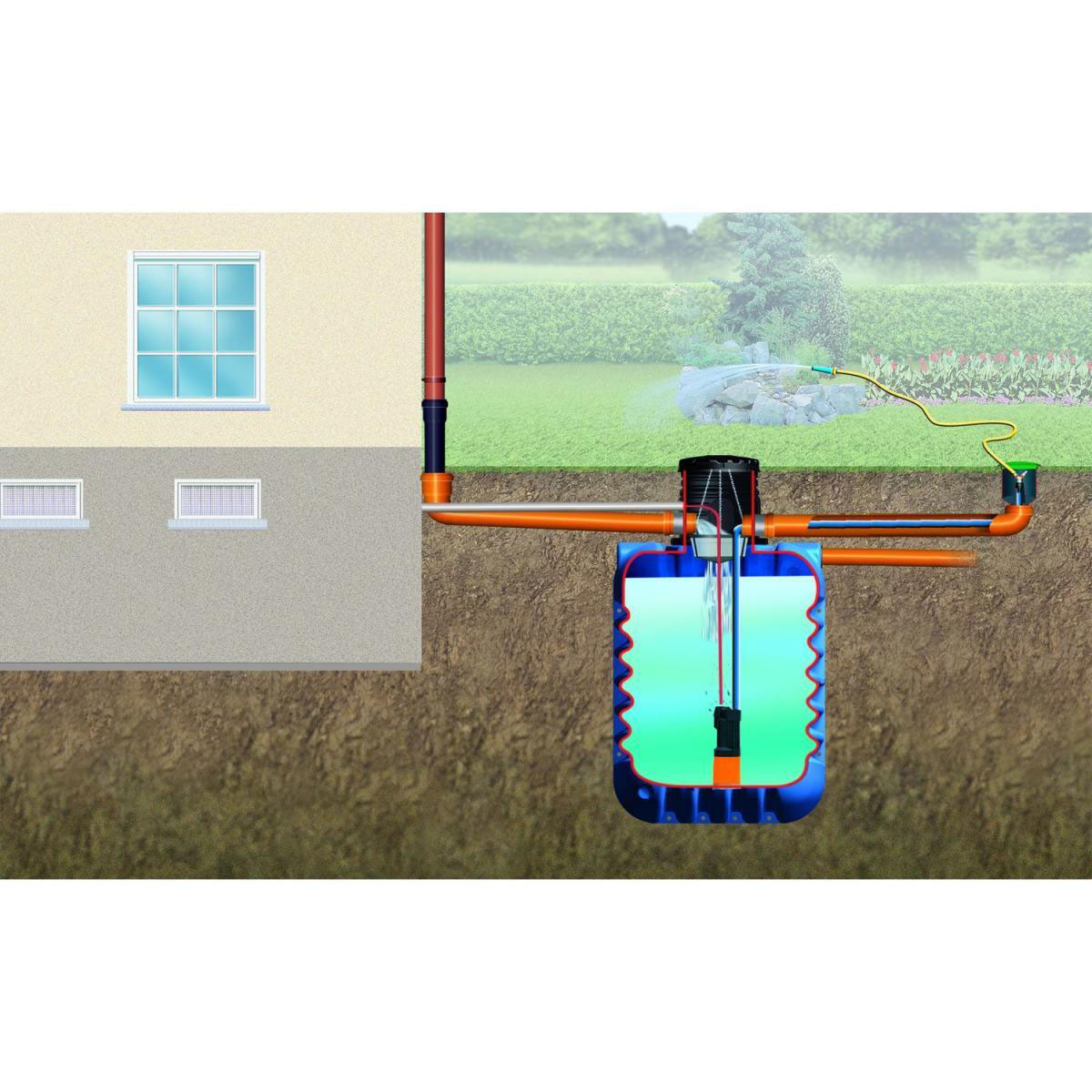 4rain Erdtank Modularis Garten-Comfort Paket 5000 L Bild 3