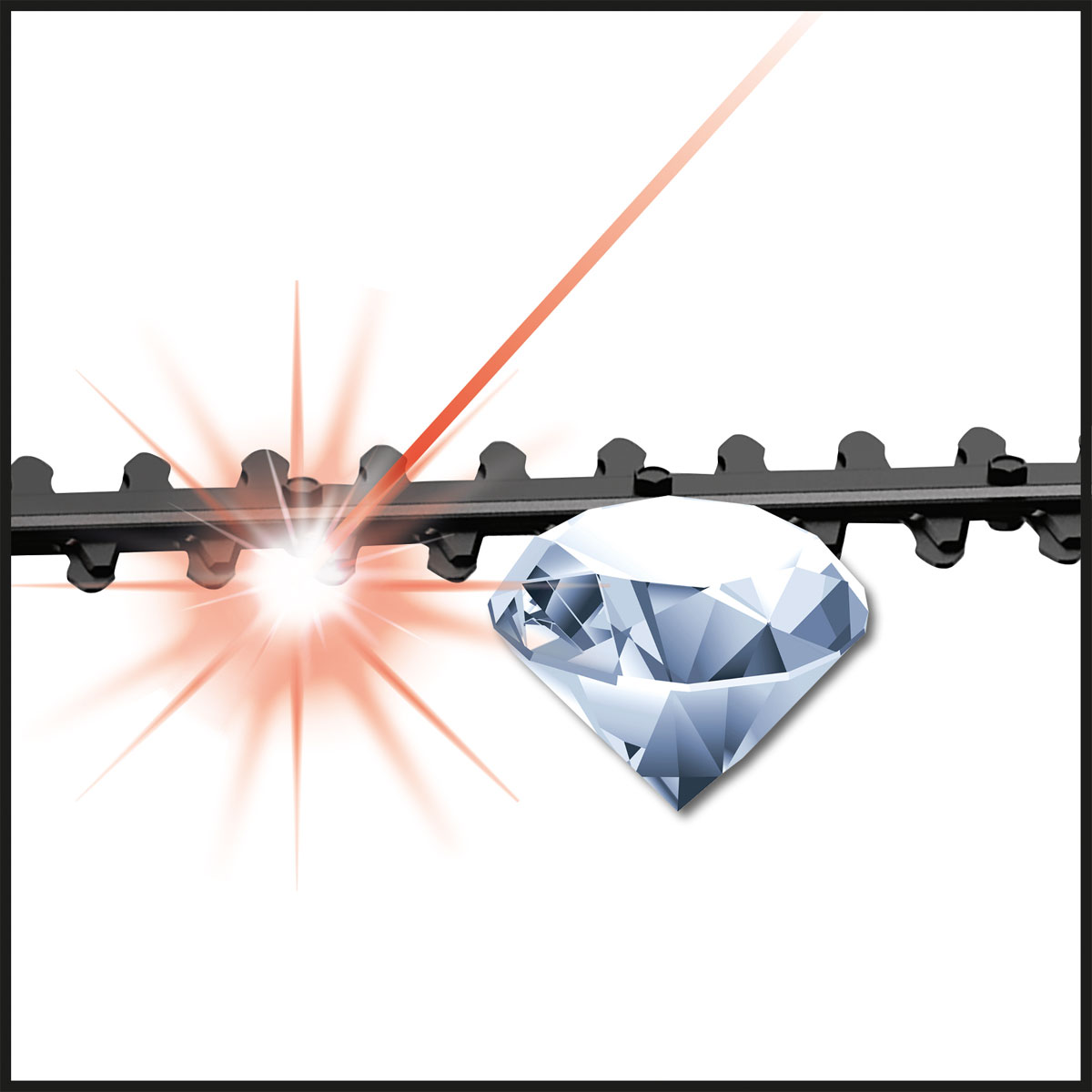 Einhell Akku-Teleskop-Heckenschere-Set GE-HH 18/45 Li T - Kit 4-teilig Bild 12