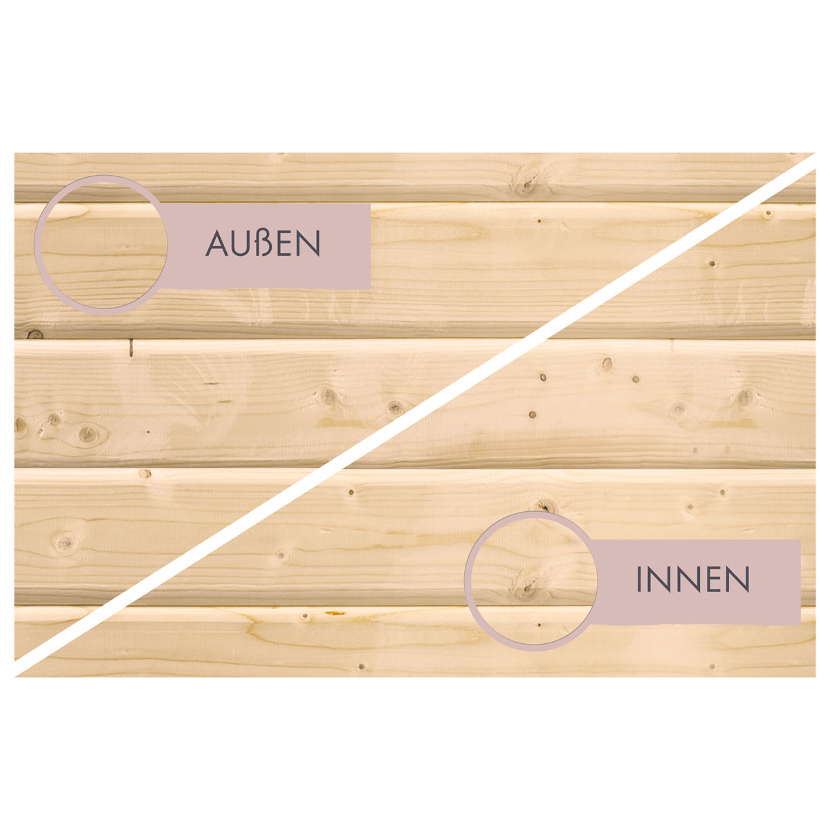 Karibu Saunahaus Mikka 38 mm ohne Ofen Milchglastür Bild 4