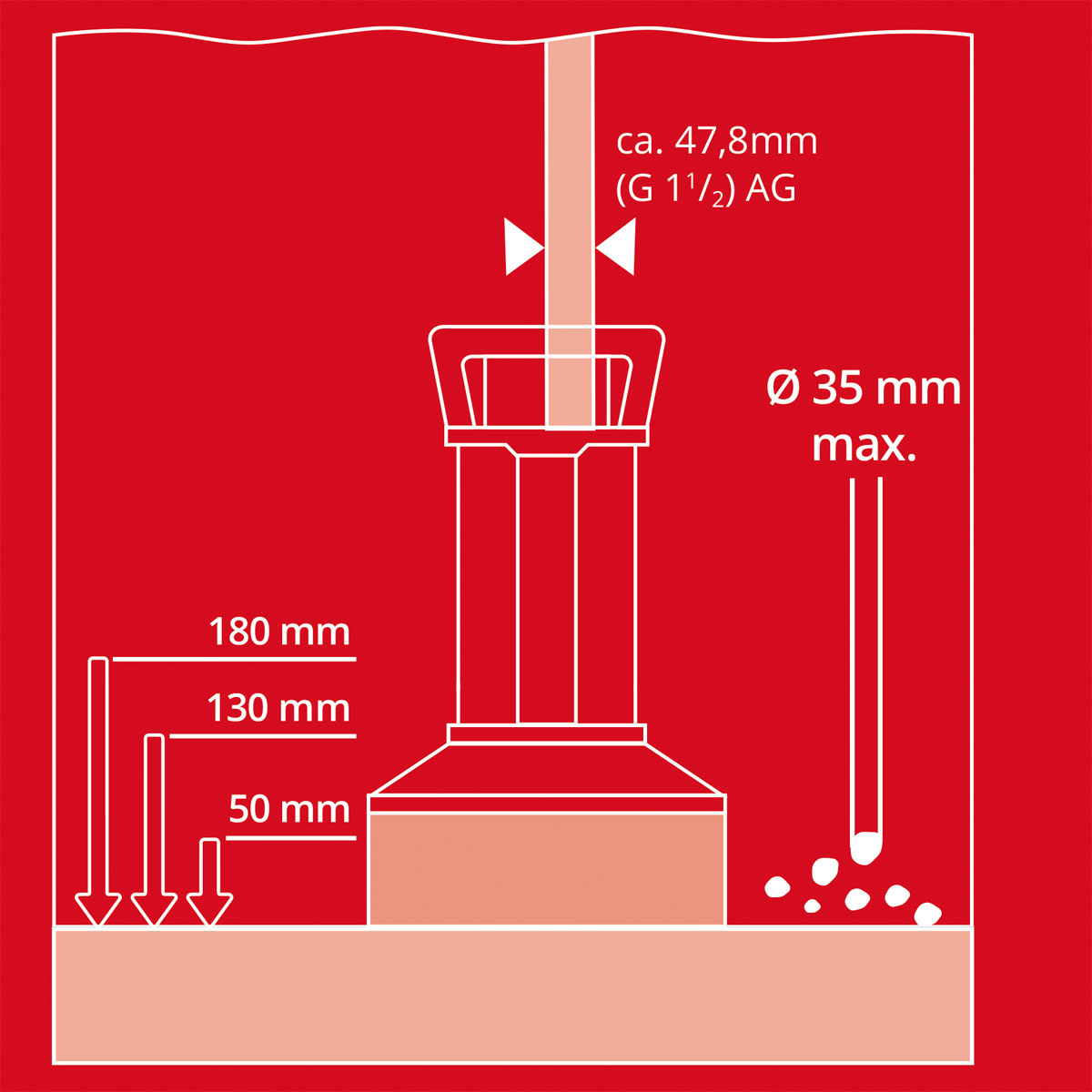 Einhell  Schmutzwasserpumpe GE-DP 7935 N-A LL ECO Bild 9