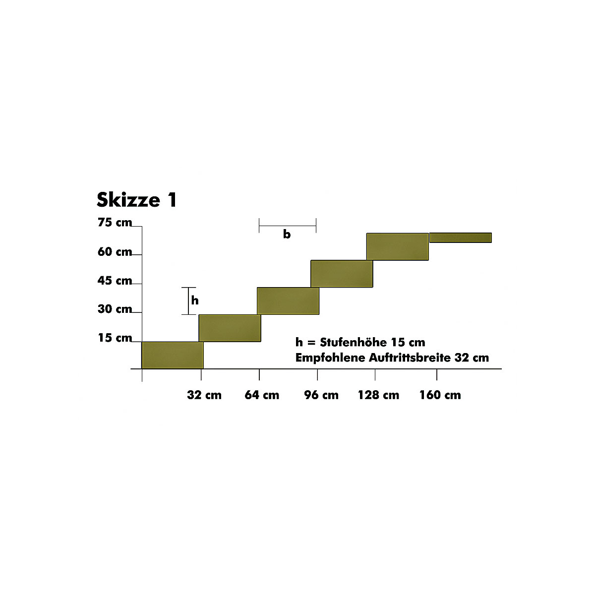 Lusit Blockstufe 100 x 35 x 16 cm anthrazit Bild 3