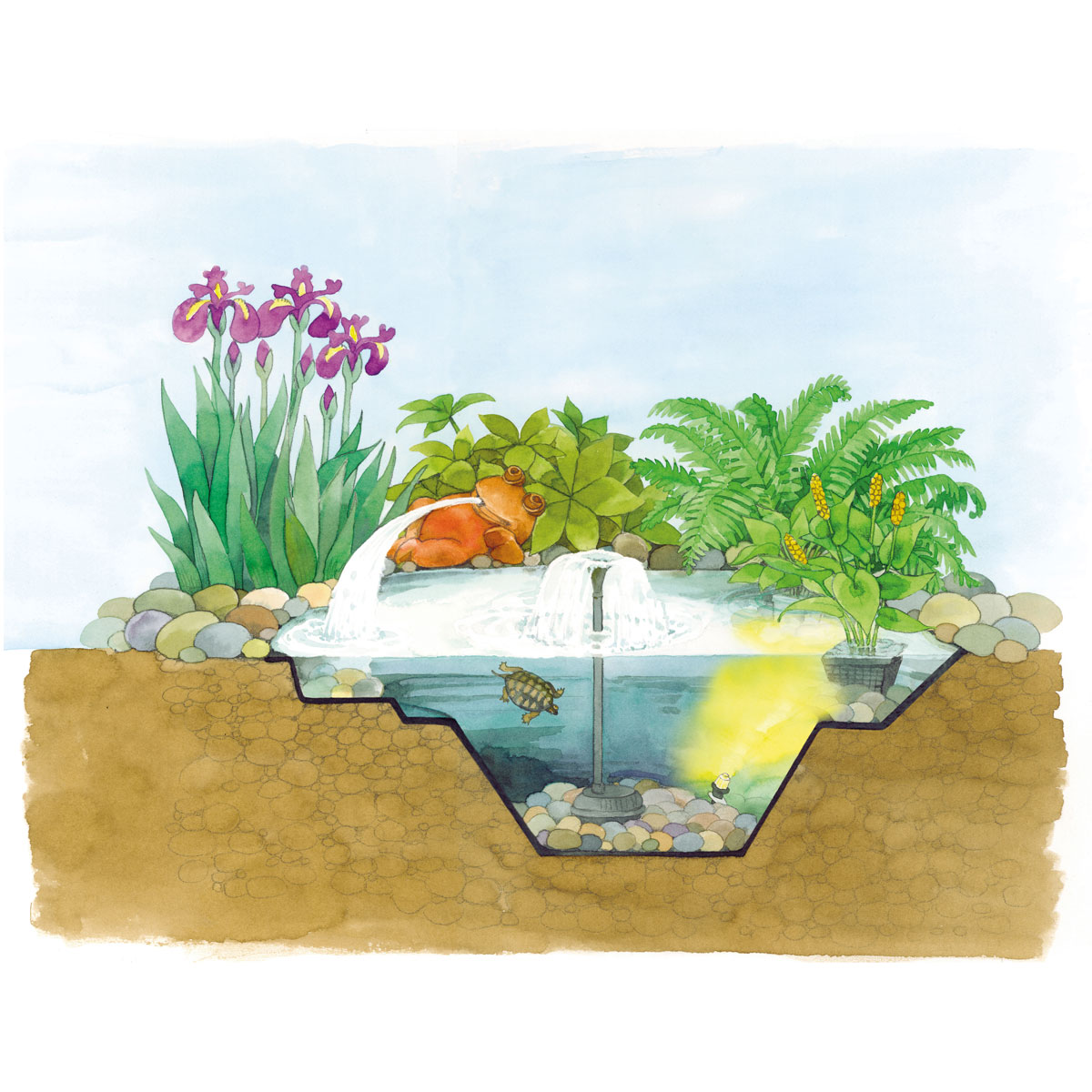 Oase Teichschale 178 x 126 cm schwarz Bild 3