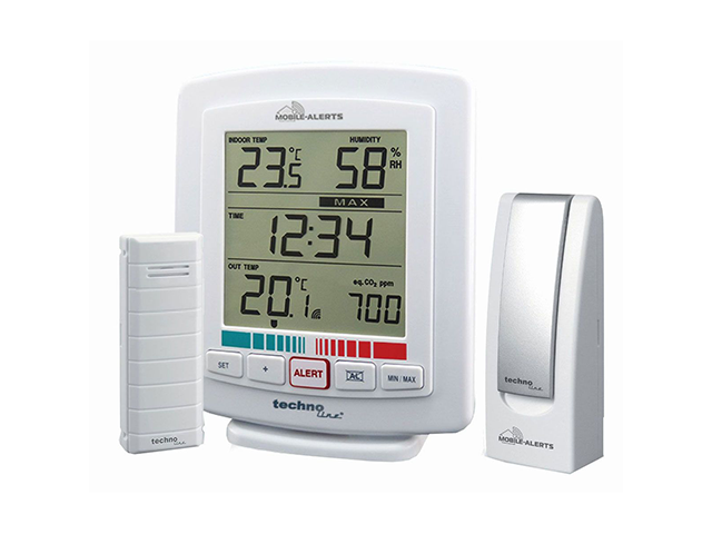 SmatzHome-Set-kategorie