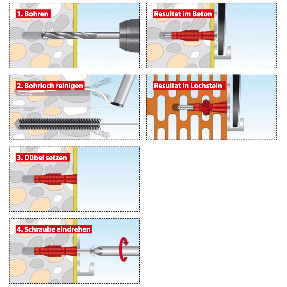 TOX Spiegelbefestigung Look und Tri 6/36 Bild 3