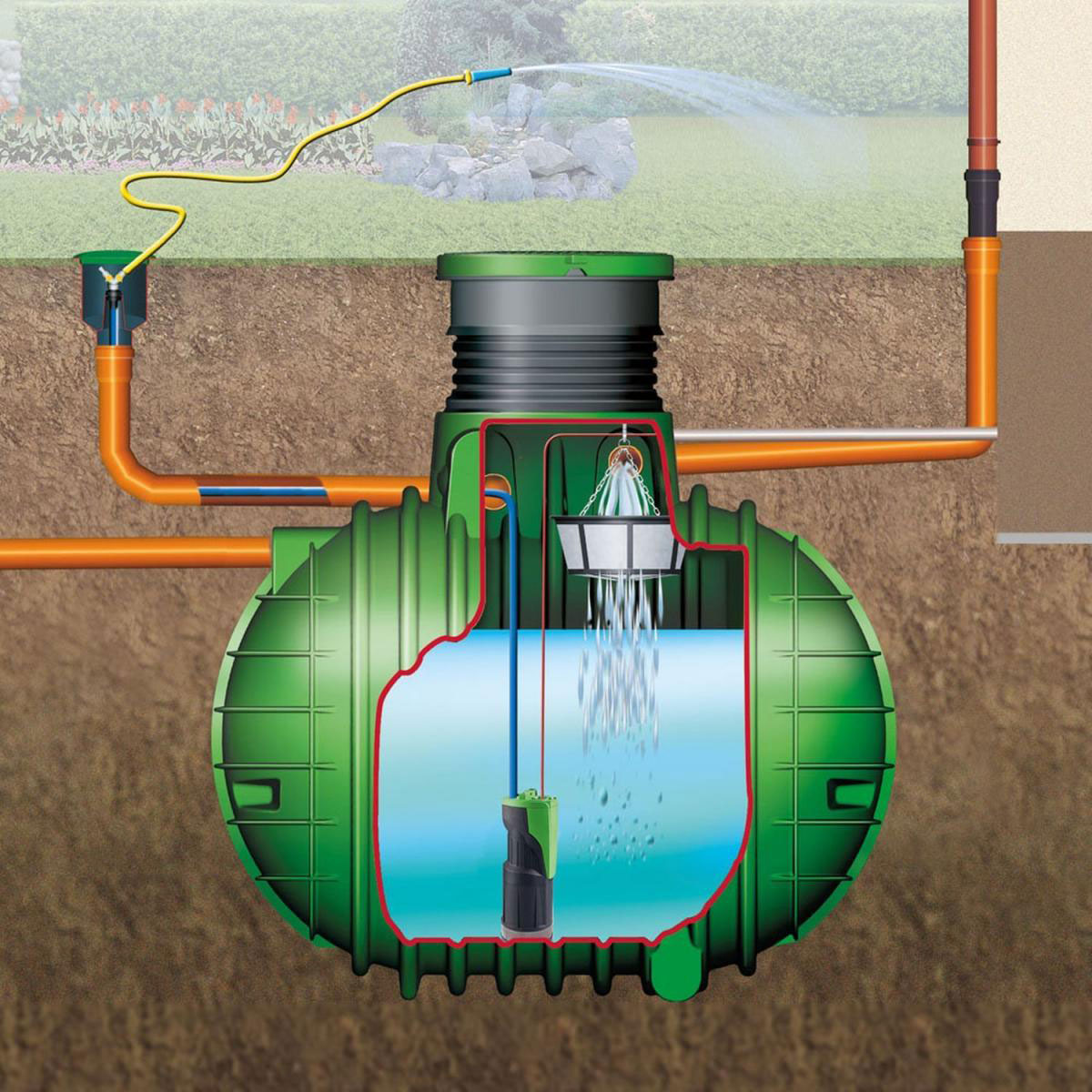 Garantia Tauchdruckpumpe 1000 E Bild 2