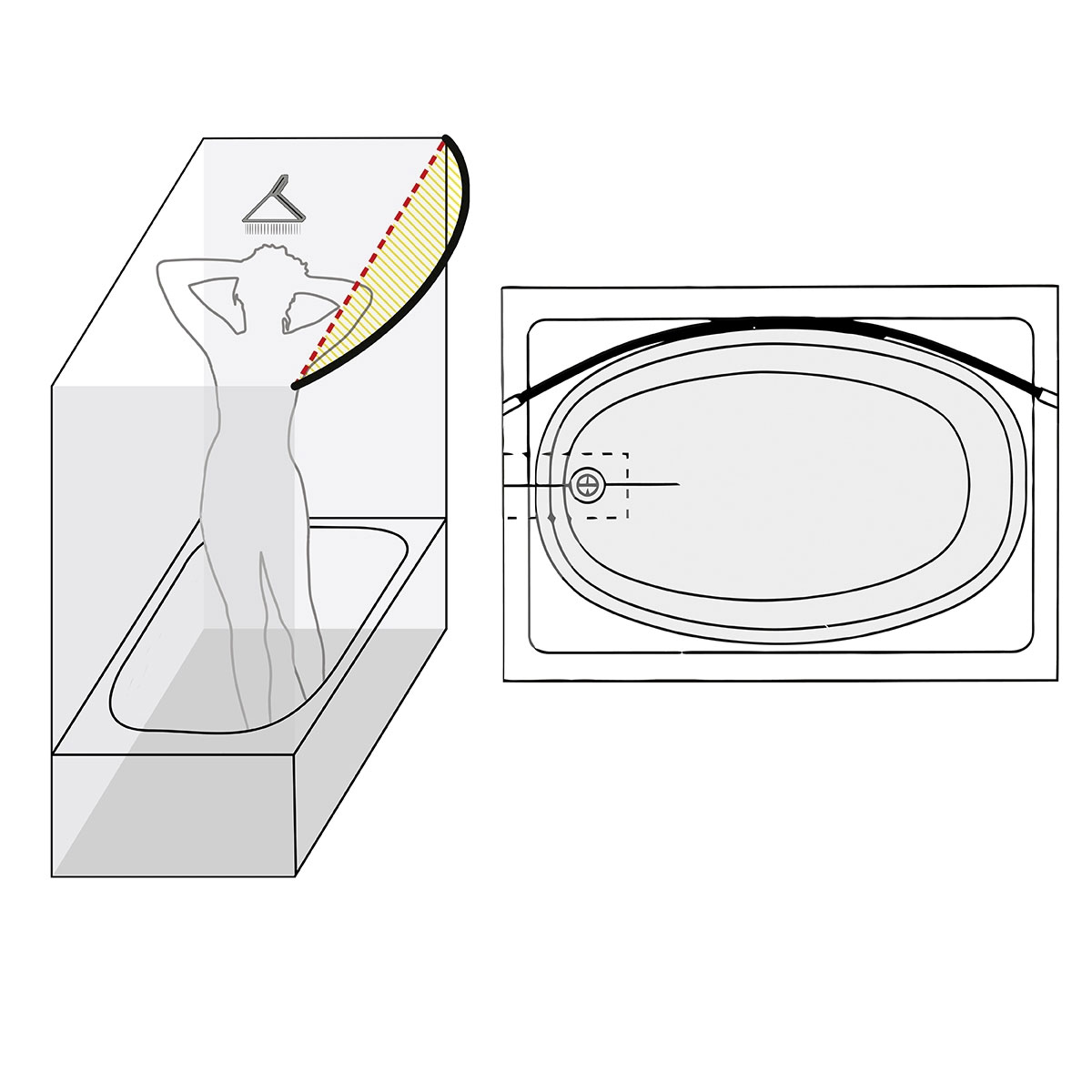 Wenko  Teleskop-Badewannenstange bogenförmig Chrom 110 - 200 cm Bild 5