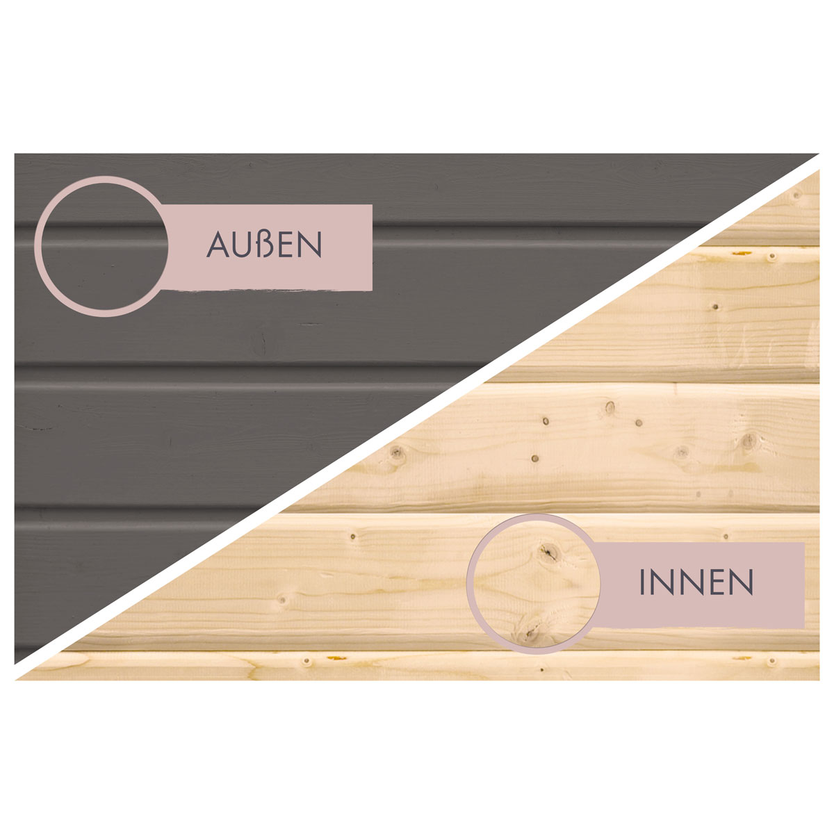 Karibu  Saunahaus- Set „Mikka“ terragrau mit Ofen 9 kW ext. Steuerung Bild 5