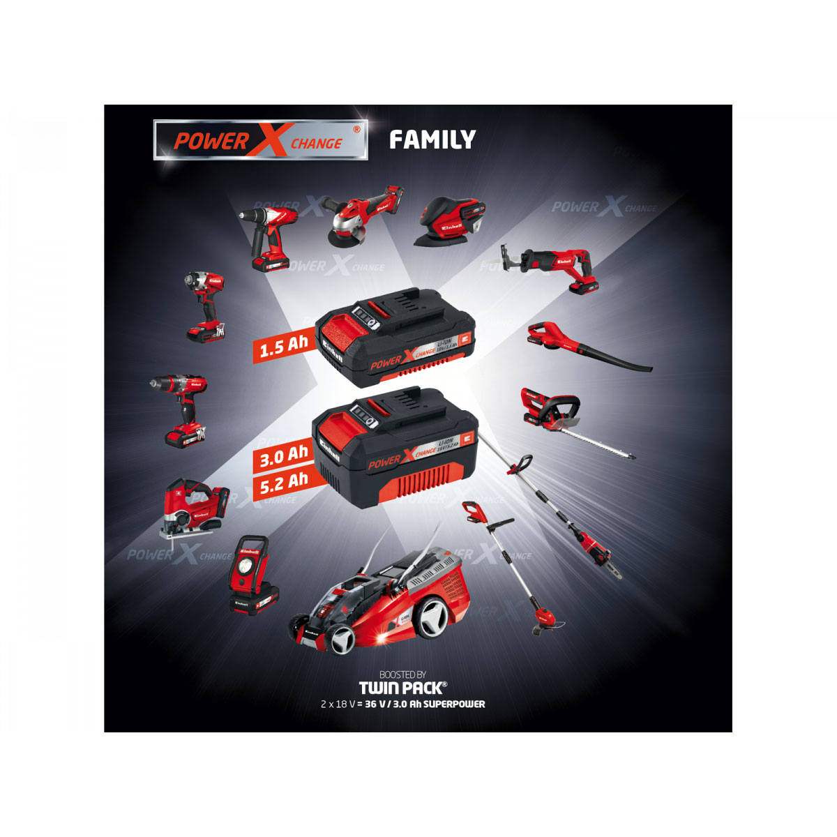 Einhell Akku-Multifunktionswerkzeug GE-HC 18 Li T Kit 5-teilig Bild 6