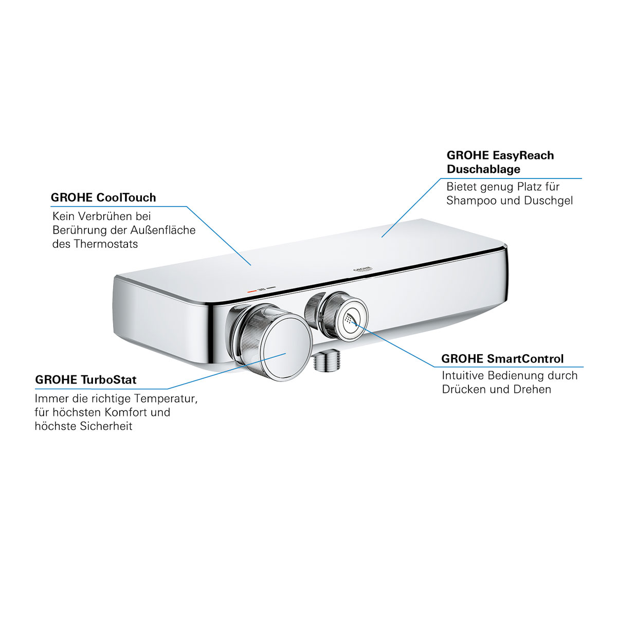 Grohe Brausethermostat Grohtherm SmartControl chrom 30,6 x 6,5 x 15 cm Bild 6