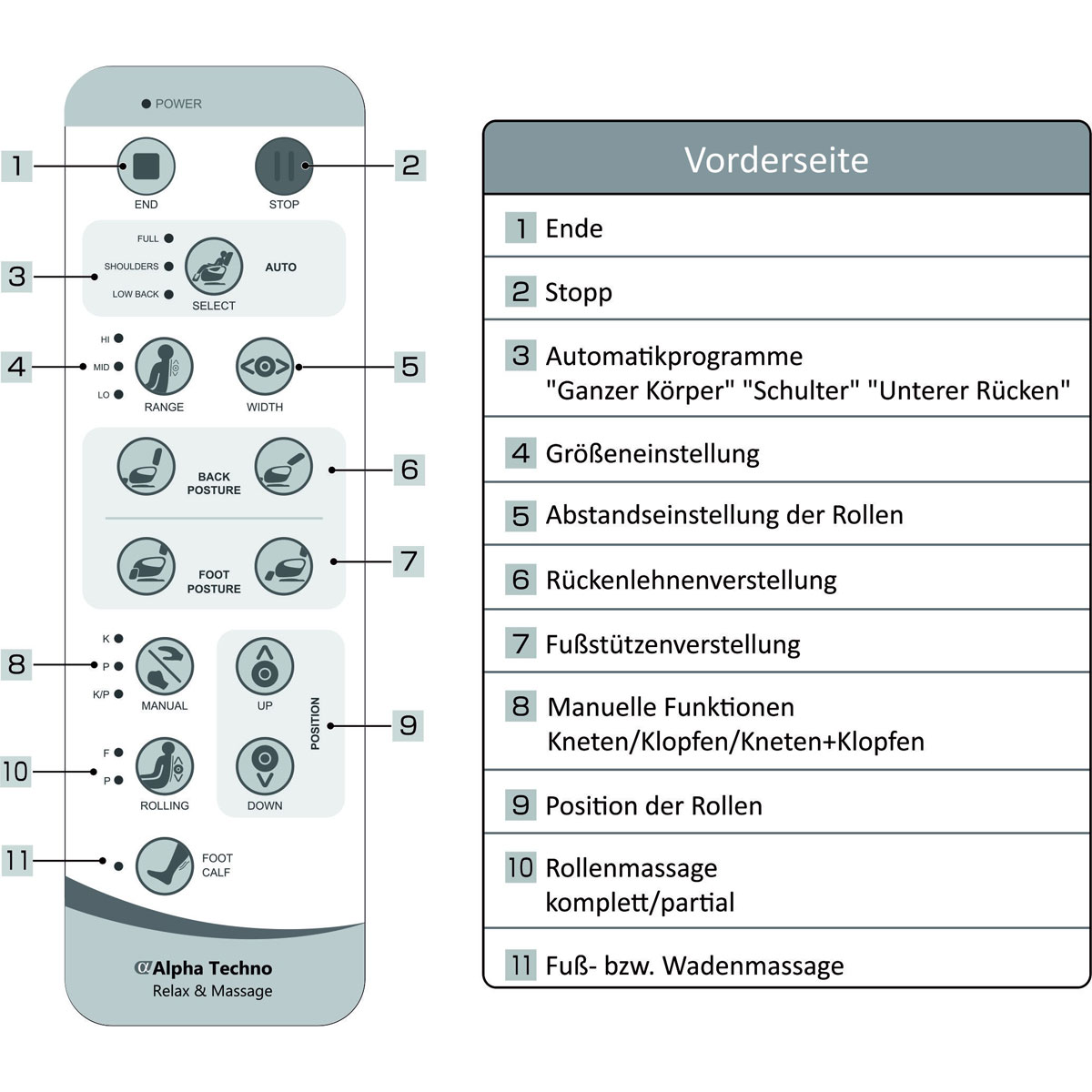 Alpha Techno Massagesessel „2000“, schwarz Bild 9