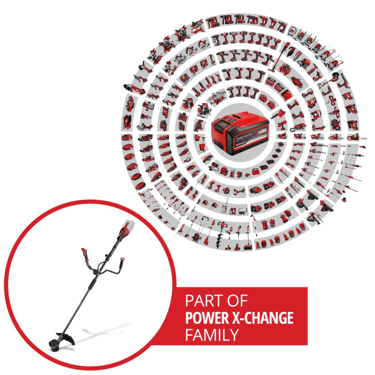 Einhell Akku-Sense GP-BC 36/430 Li BL-Solo Bild 3