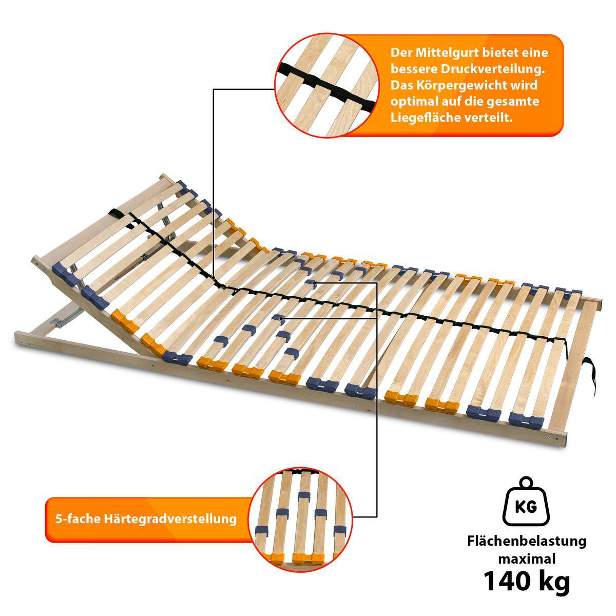 Coemo Lattenrost MULTIRA 28 Federleisten Kopfteil verstellbar 120 x 200 cm Bild 9