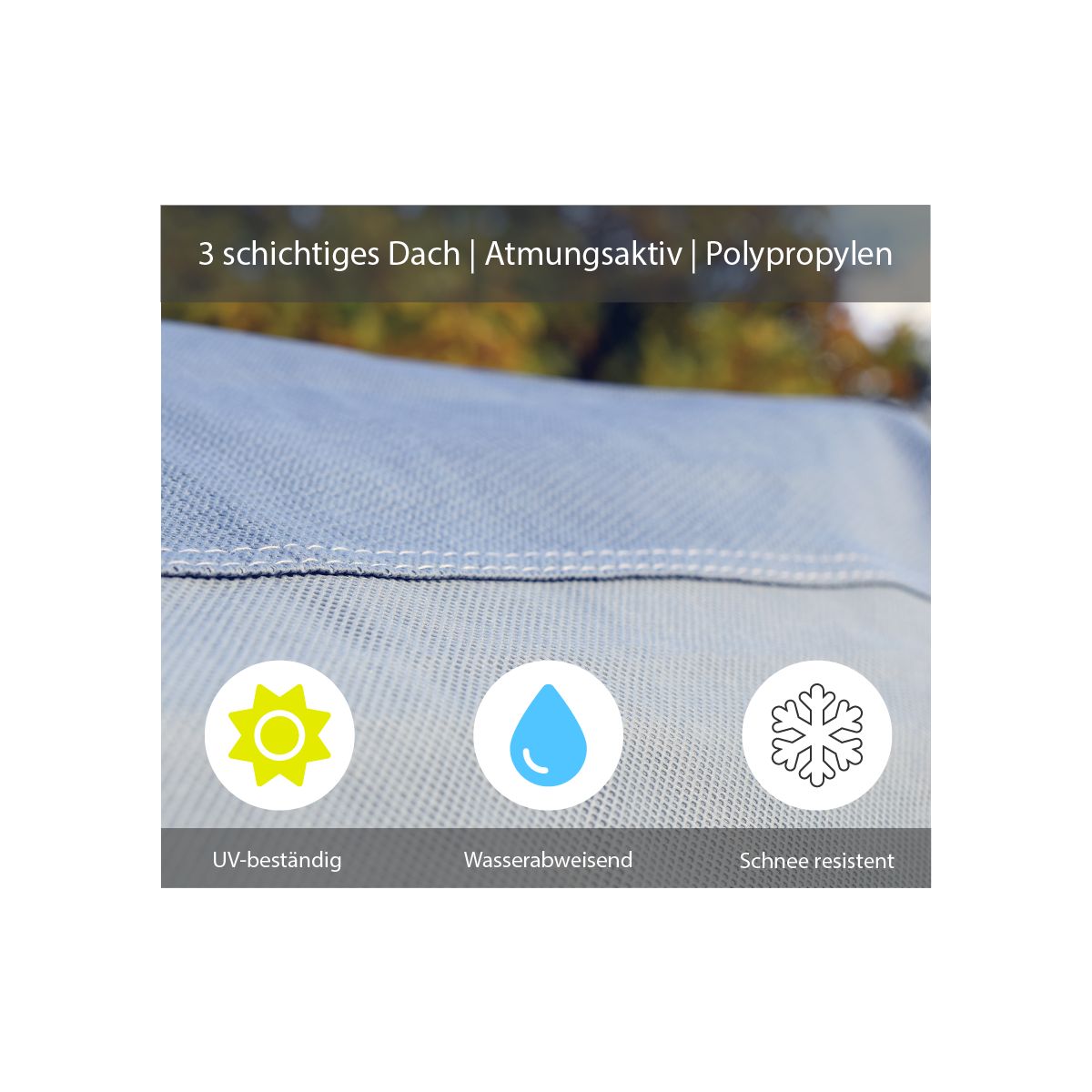 Green Yard Wohnwagen Abdeckplane Caravan Cover XXL 730 x 250 x 220 Bild 4