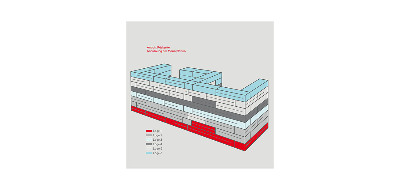 DIY-Outdoorkueche_HWD