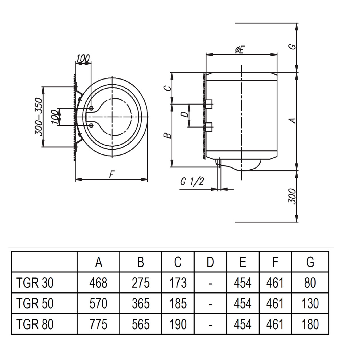Gorenje Warmwasserspeicher TGR80ND 80 L Bild 2