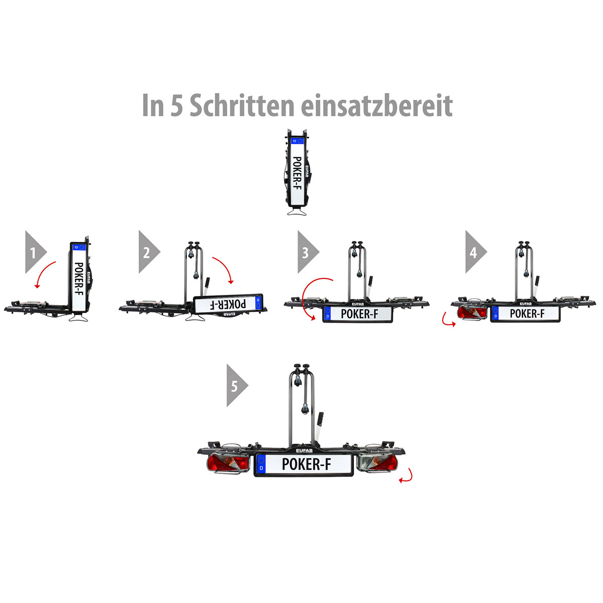 Kupplungs-Fahrradträger Poker-F Bild 7
