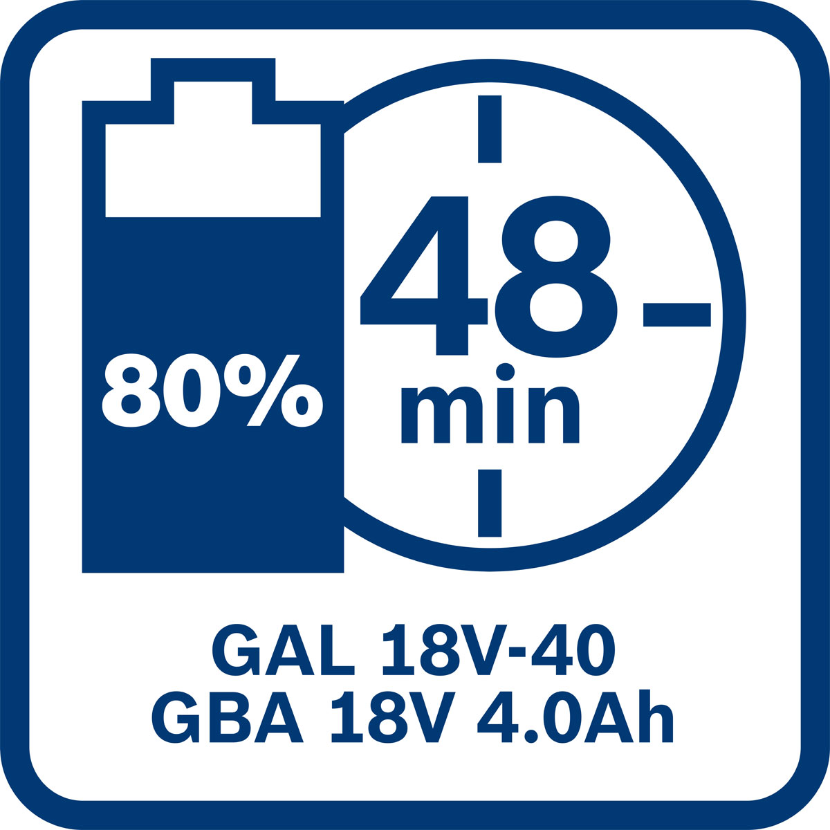 Bosch Professional   Akku und Ladegerät GBA 18V und GAL 18V-40 4 Ah Bild 6