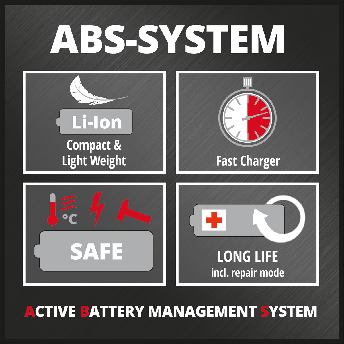 Einhell Akku-Fugenreiniger-Set GE-CC 18 Li mit Akku 5-teilig Bild 9