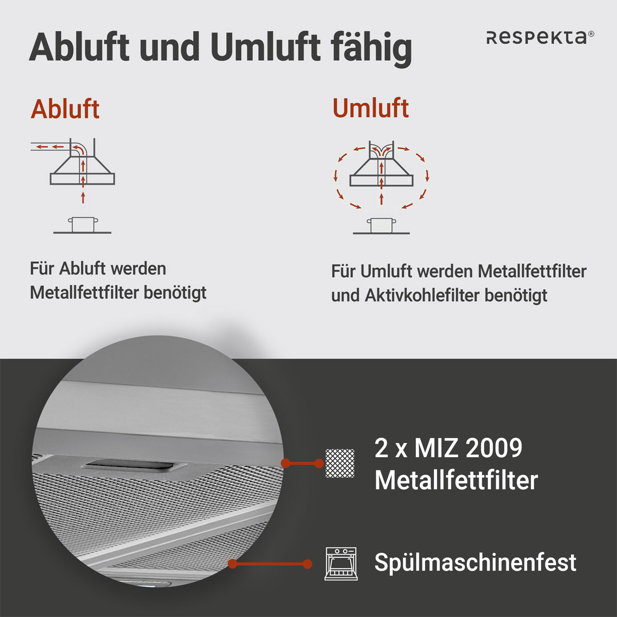 Respekta Blockhaube CH 22098IXB silber 60 cm Bild 5