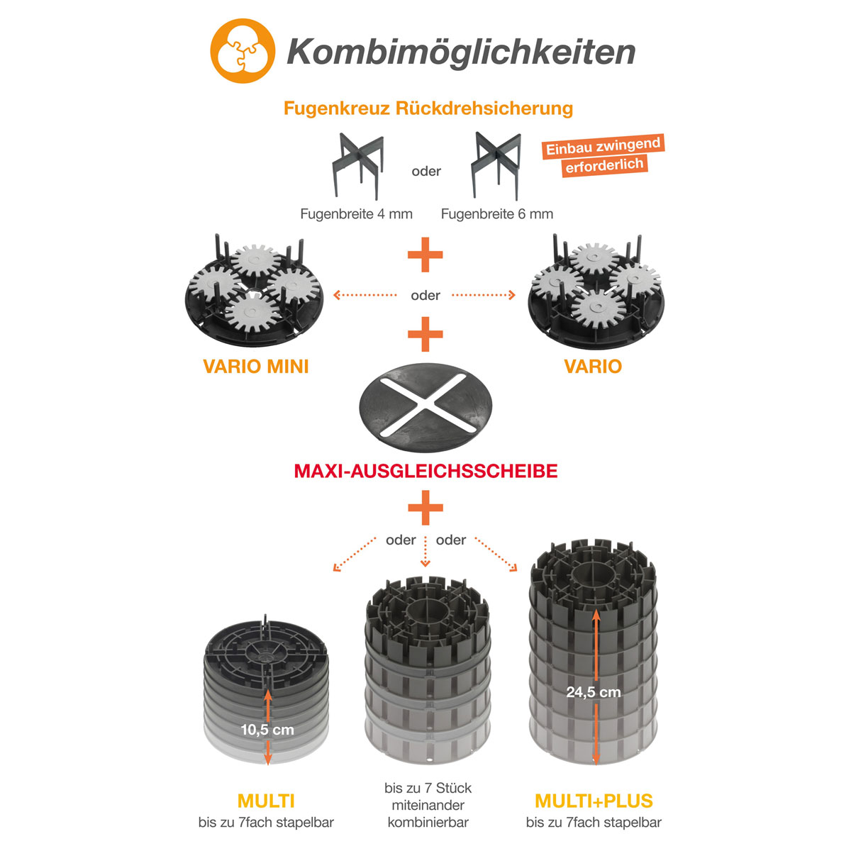 Fugenkreuz 3 x 10 mm 20 Stk Bild 2