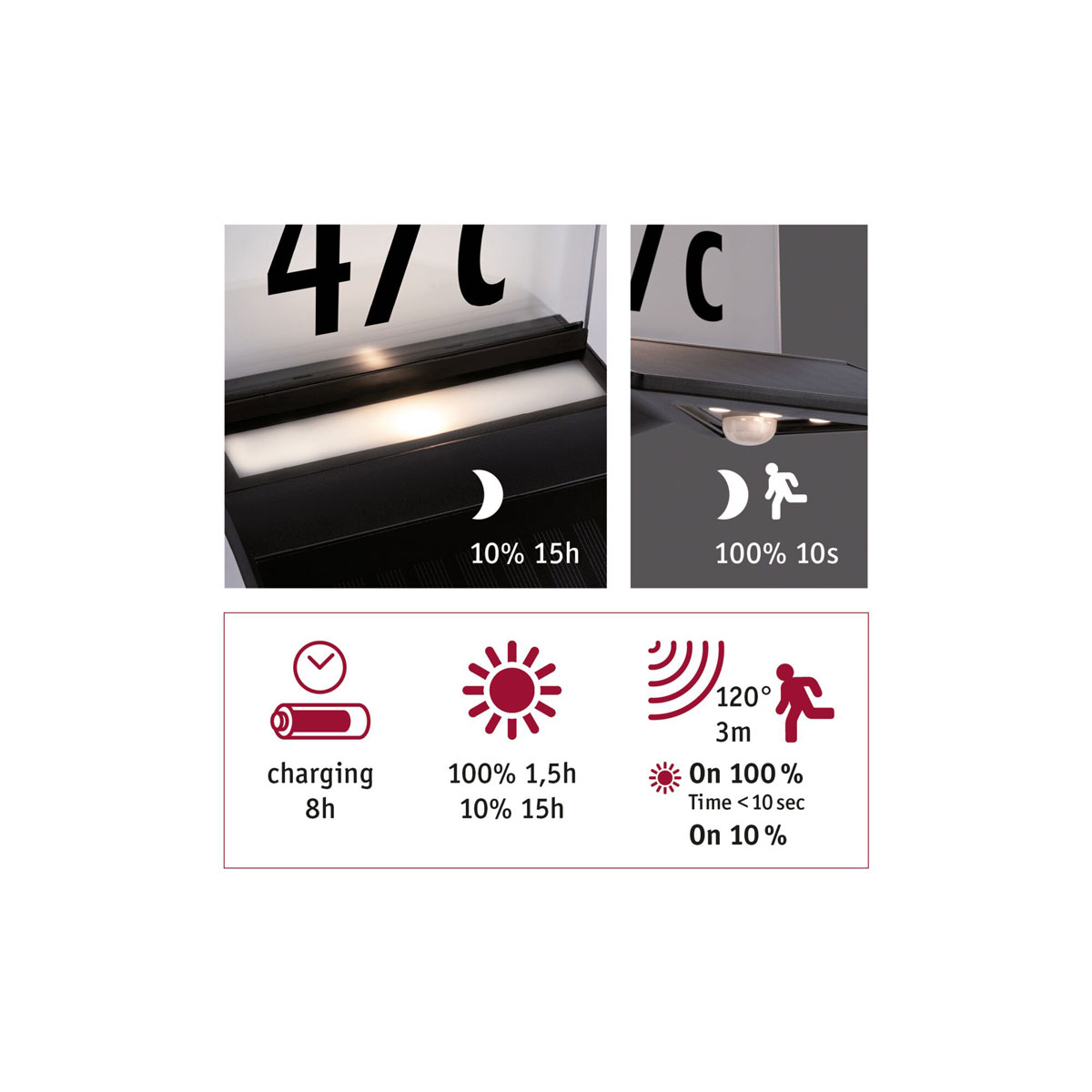 Paulmann  Outdoor Solar bel. Hausnummer Yoko IP44 3000K 150lm Bewegungsmelder Anthrazit Bild 6