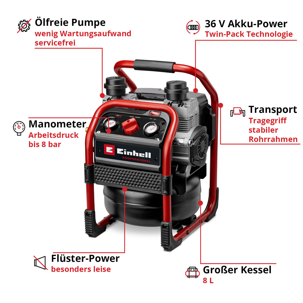 Einhell Professional Akku-Kompressor SILENZZO 36/210 Bild 4