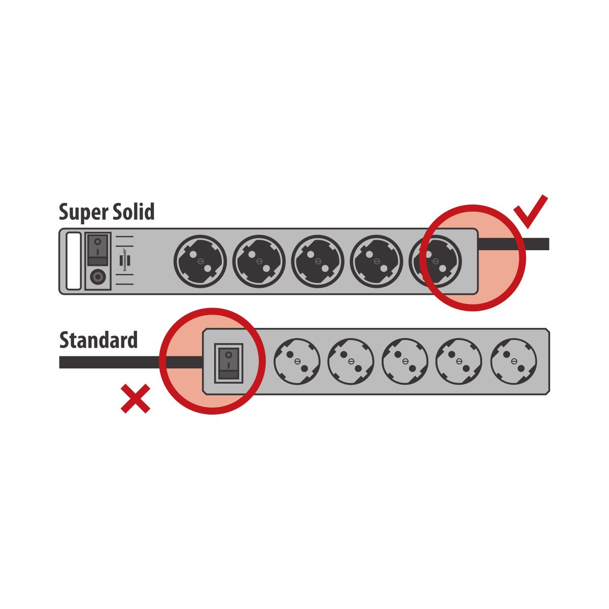 Brennenstuhl Steckdosenleiste 8-fach Bild 7