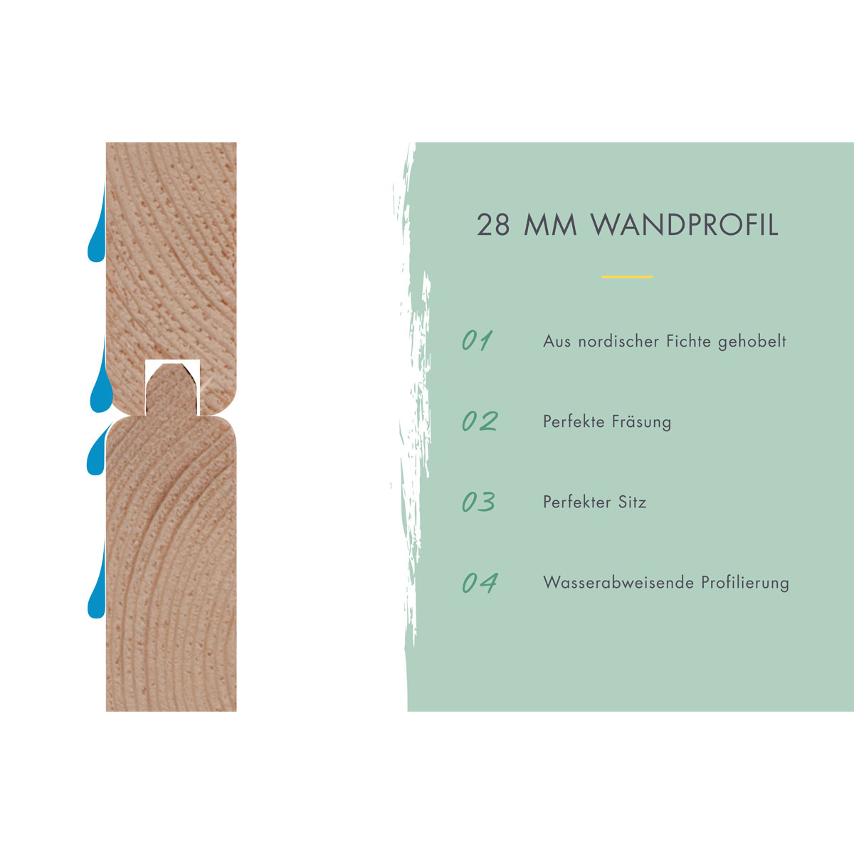 Karibu BBH Kandern 7 Set mit Anbaudach terragrau Bild 11