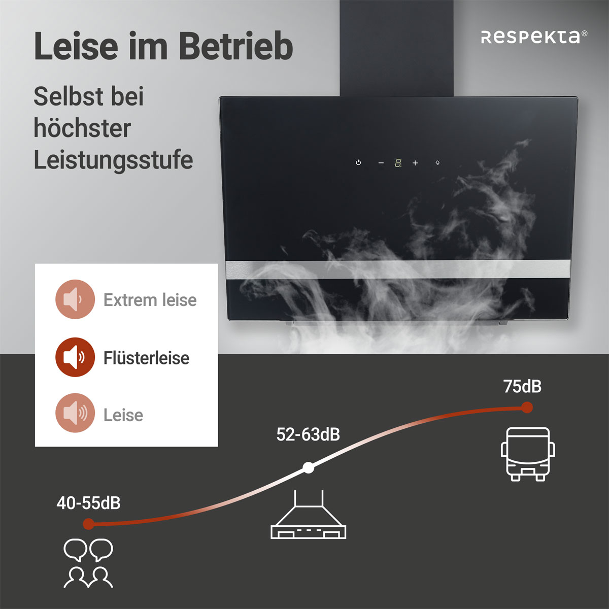 Respekta Design-Schrghaube Hera CH24060SAM 60 cm Schwarz Bild 9