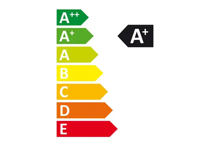 Energielabel von A++ bis E.