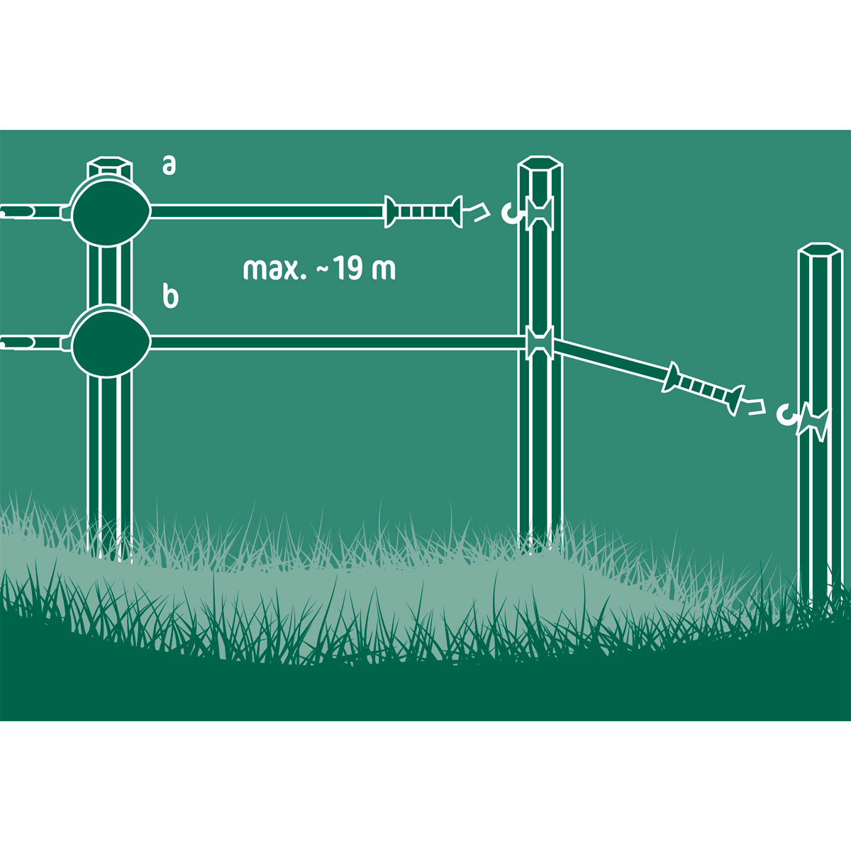 Weidezaungerät FlexiGate mit Band 19 m 2 cm schwarz Bild 2