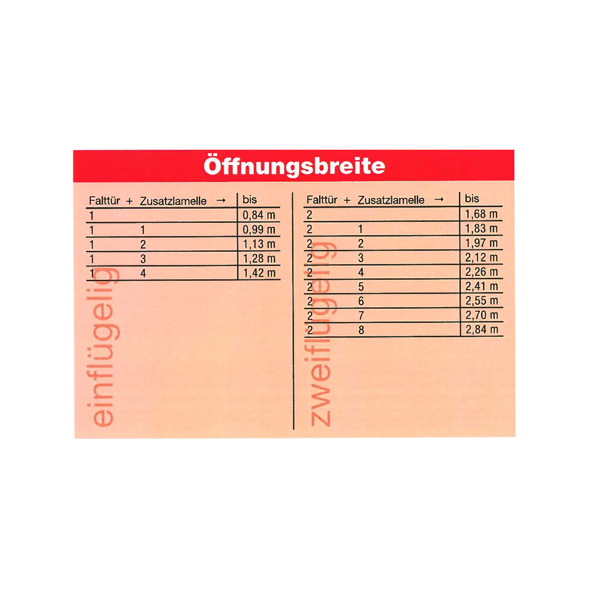 Grosfillex Falttür Spacy Kirschbaum Bild 5