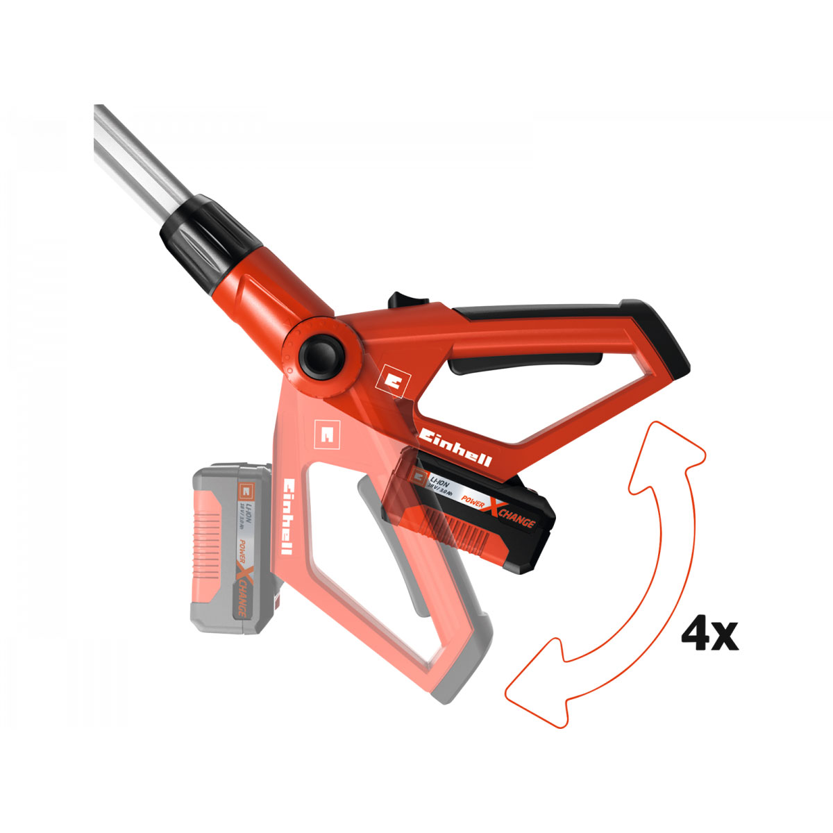 Einhell Akku-Multifunktionswerkzeug GE-HC 18 Li T Kit 5-teilig Bild 4