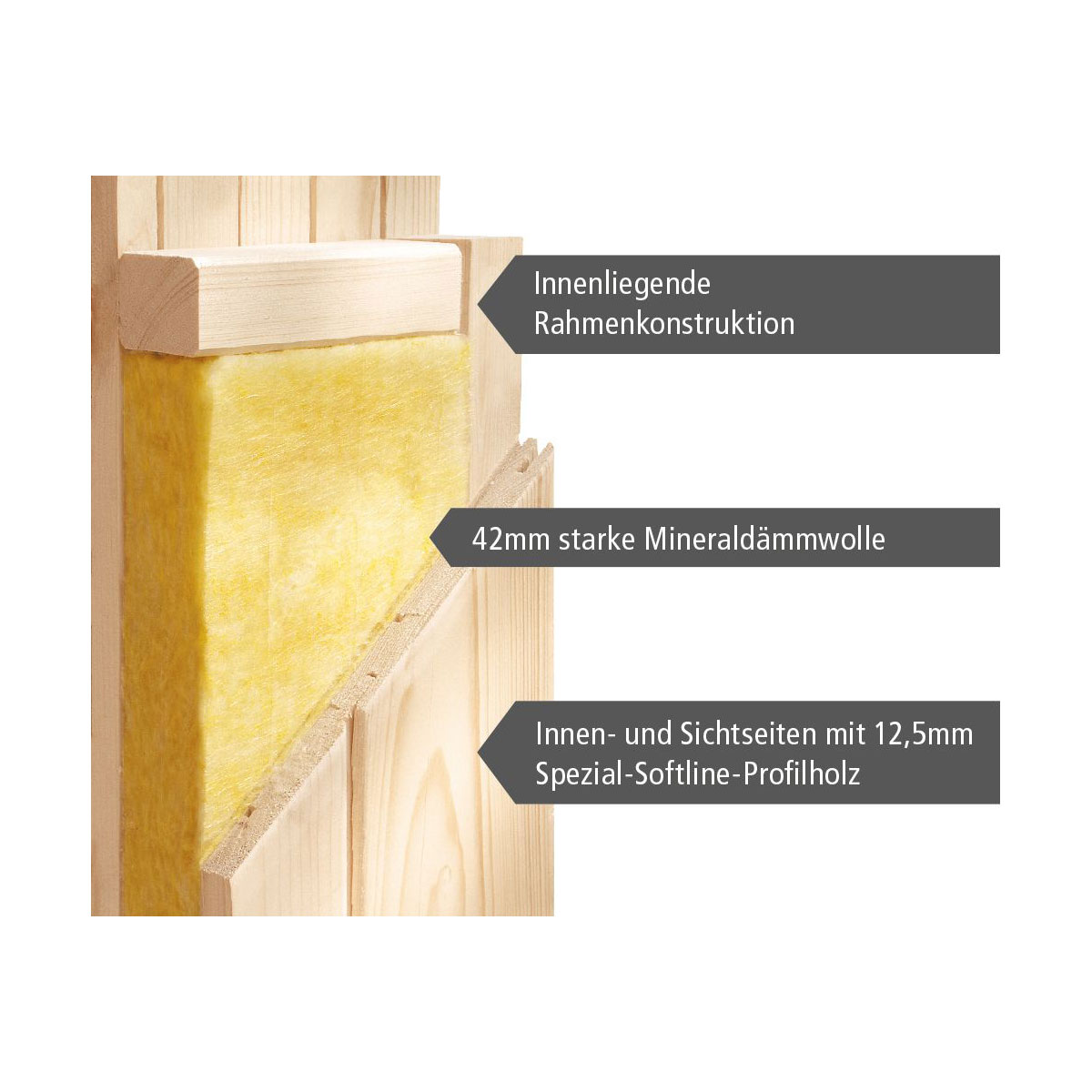 Karibu Sauna Alcinda 2 mit Kranz naturbelassen externe Steuerung Bild 8