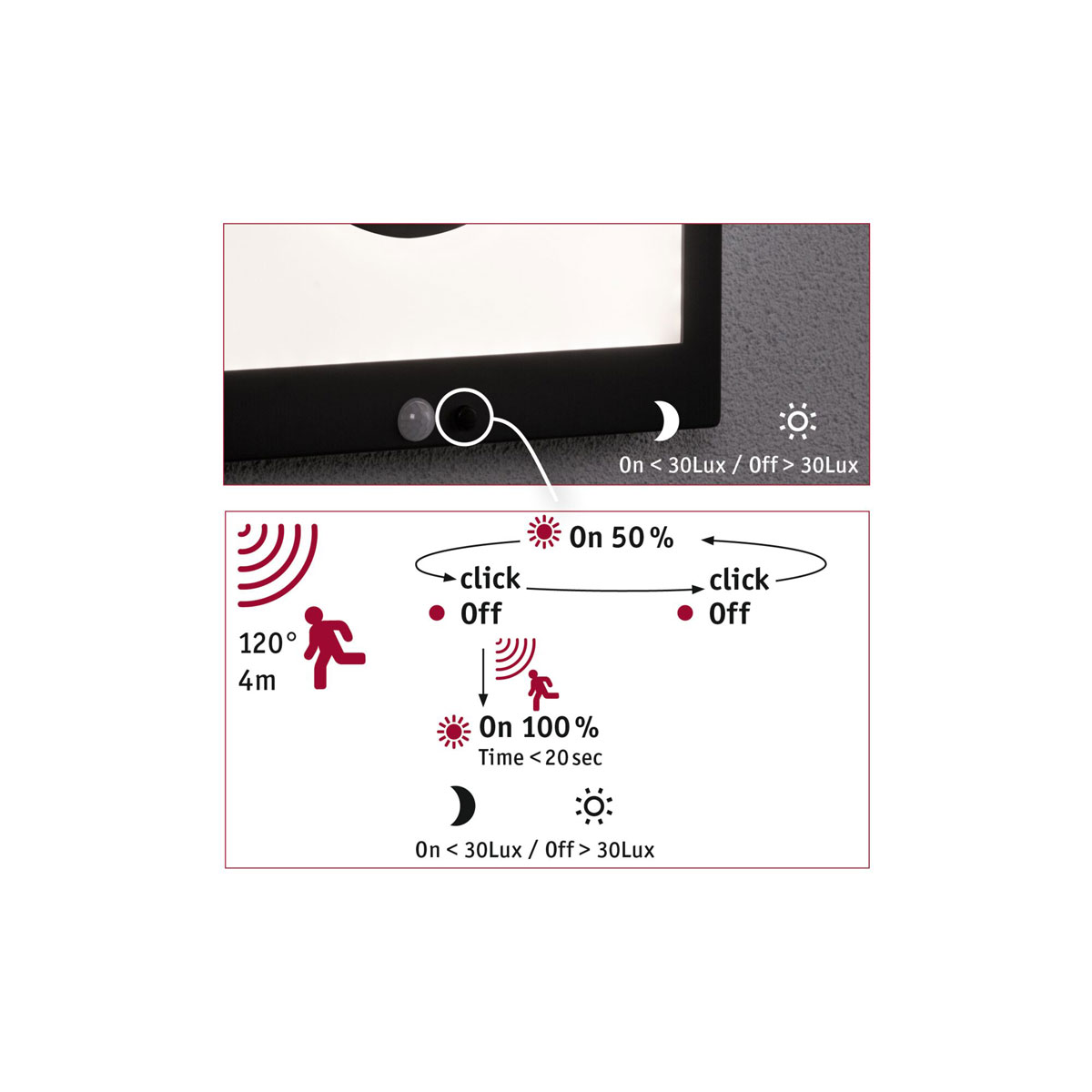 Paulmann  Outdoor Solar Panel Taija IP44 3000K 120lm Bewegungsmelder Anthrazit Bild 7