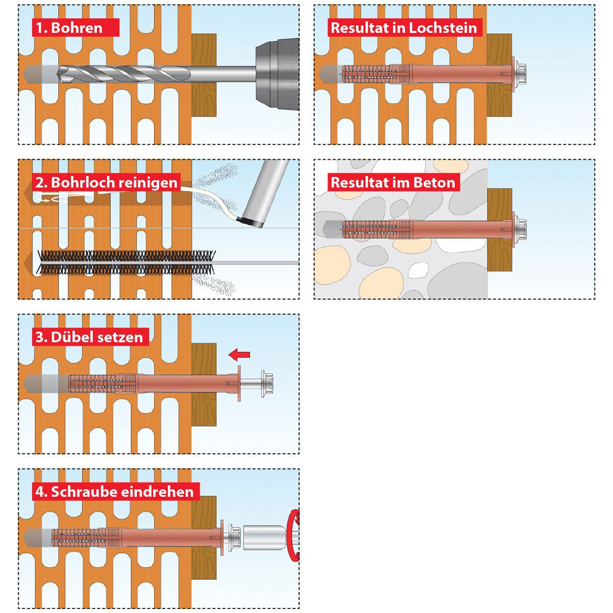 TOX Rahmendübel Fassad Pro SK 10 x 160 Bild 3
