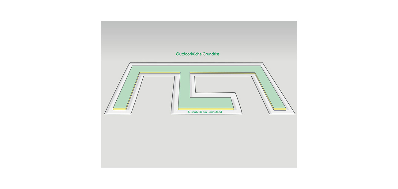 DIY-Outdoorkueche_BGM