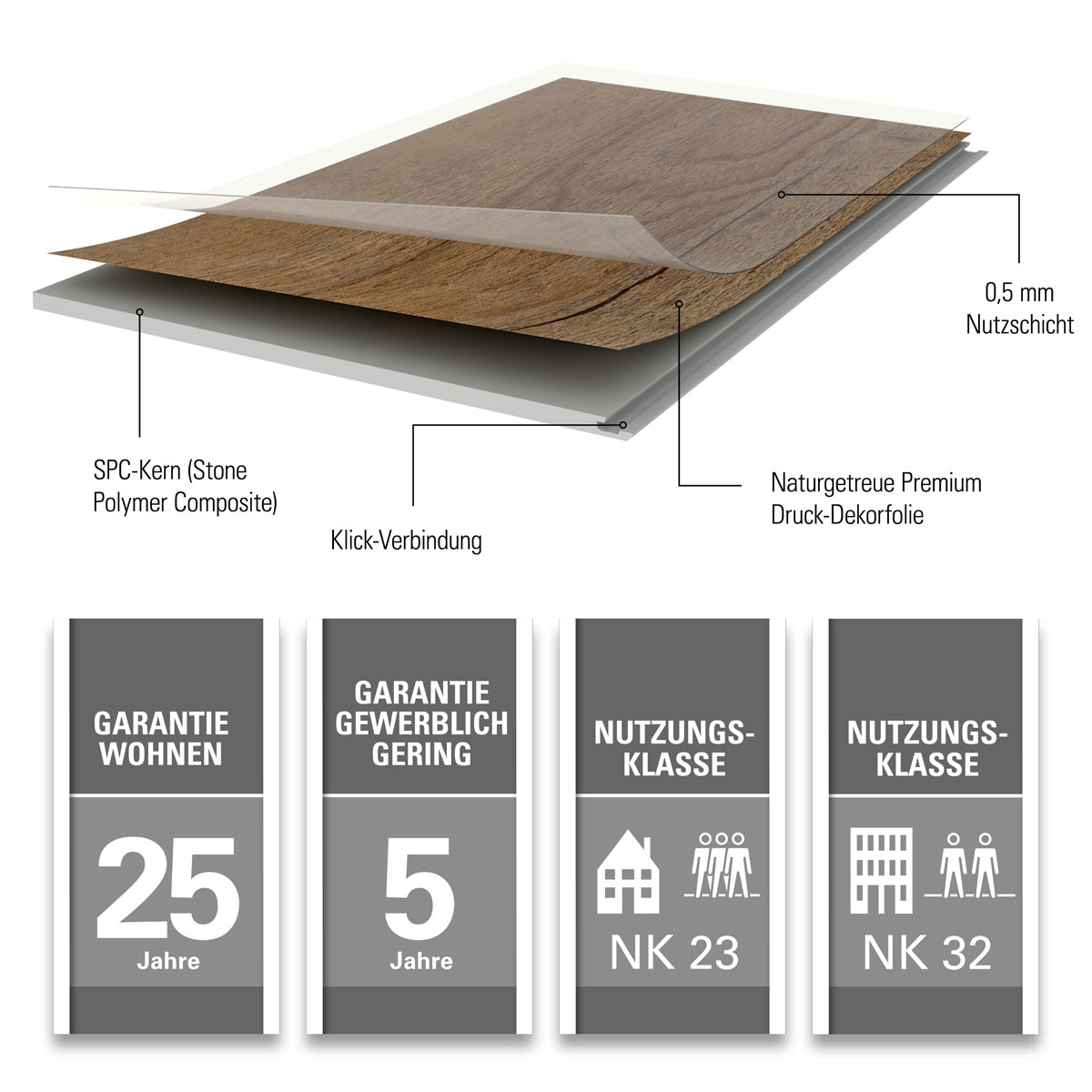 Specht Vinylboden  Vinyl SPC Ambiente Honig Eiche 1220 x 230 x 4,8 mm Bild 3