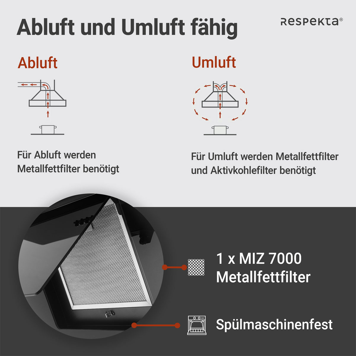 Respekta Haube Schwarz, 60 cm, EEK B3 Leistungsstufen LED-Beleuchtung Bild 7