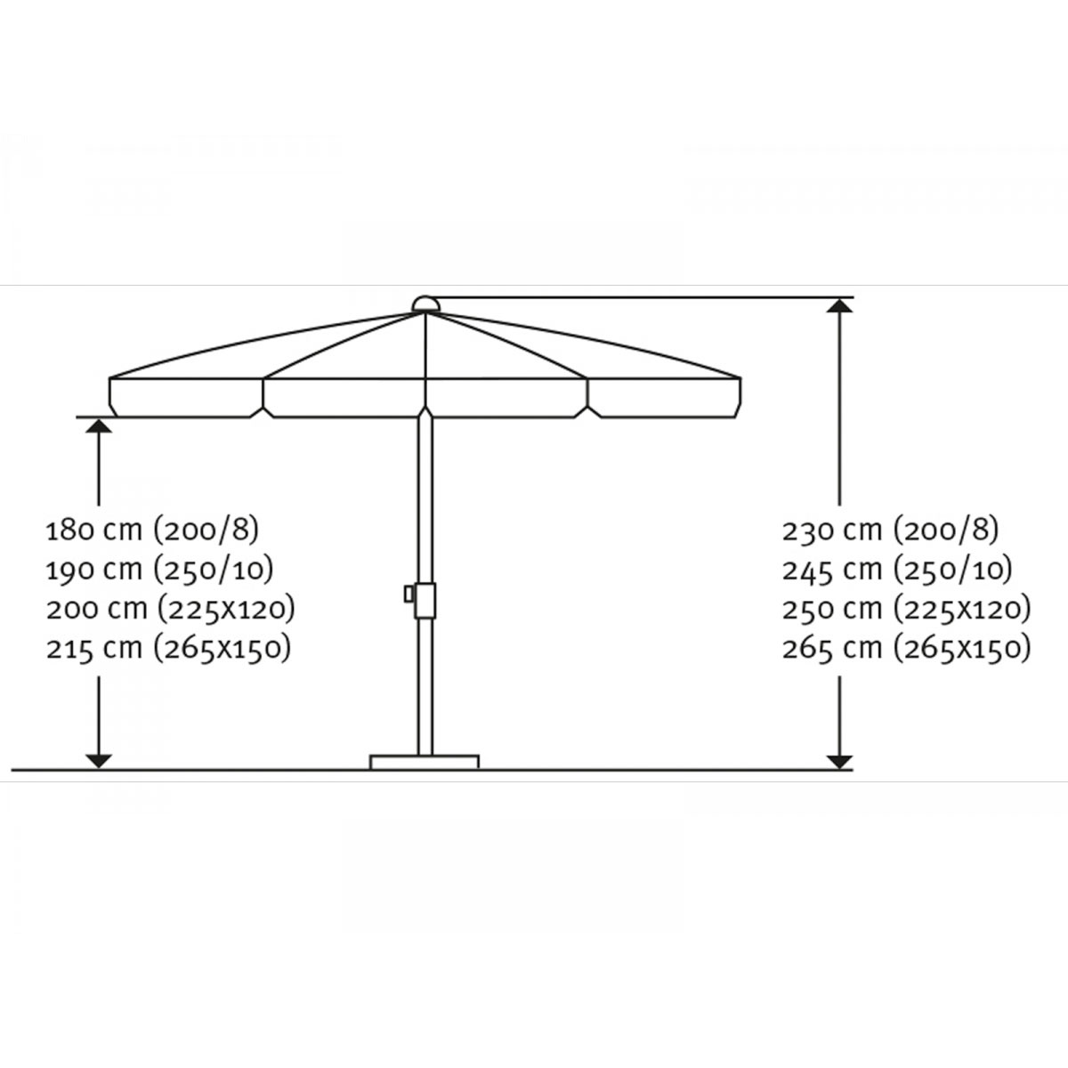 Schneider Schirme Sonnenschirm AQUILA Durchmesser 250 cm grün Bild 6
