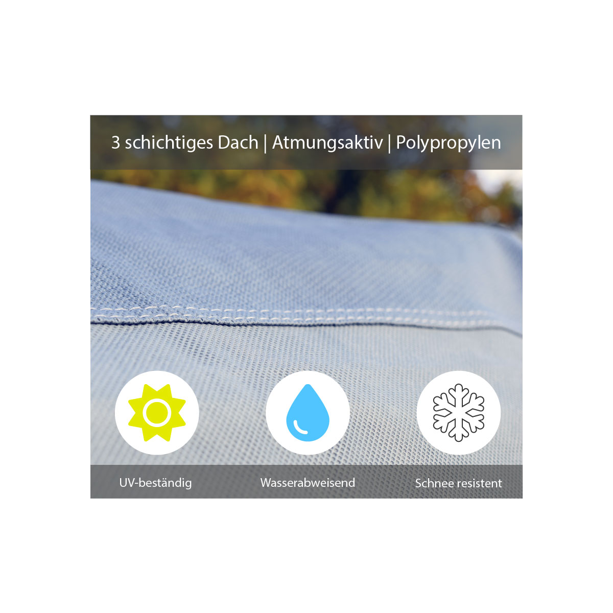 Green Yard Wohnwagen Abdeckplane Caravan Cover S 460 x 250 x 220 Bild 3