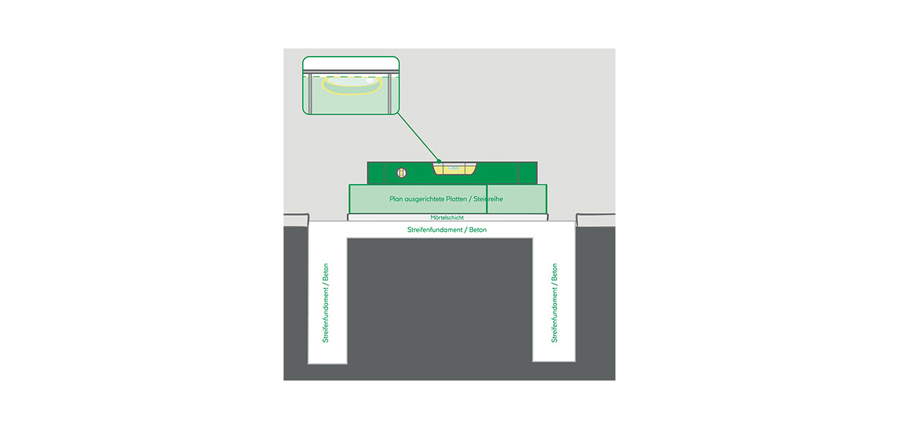 DIY-Outdoorkueche_BGM