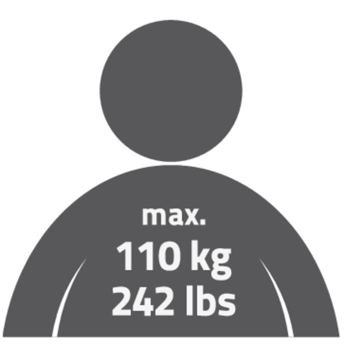 Ridder  Badewannen-Sitz Pro weiß Bild 3