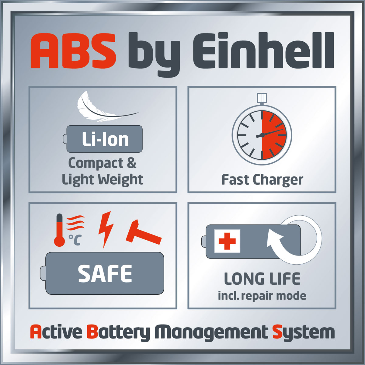 Einhell Akku-Hochentaster-Set GE-LC 18 Li T - Kit 5-teilig Bild 8