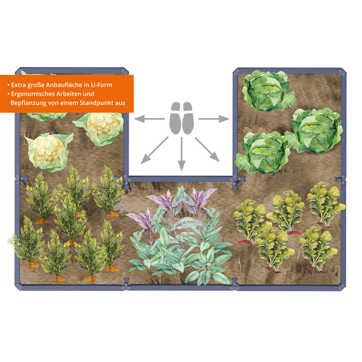 Garantia  Hochbeet Ergo Quadro TurboPlus U L 80t Stone, inkl. FLORA Wassersparsystem Bild 3